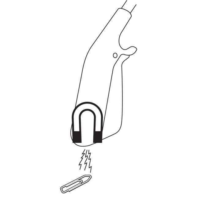 Etac Aktiv Reachers