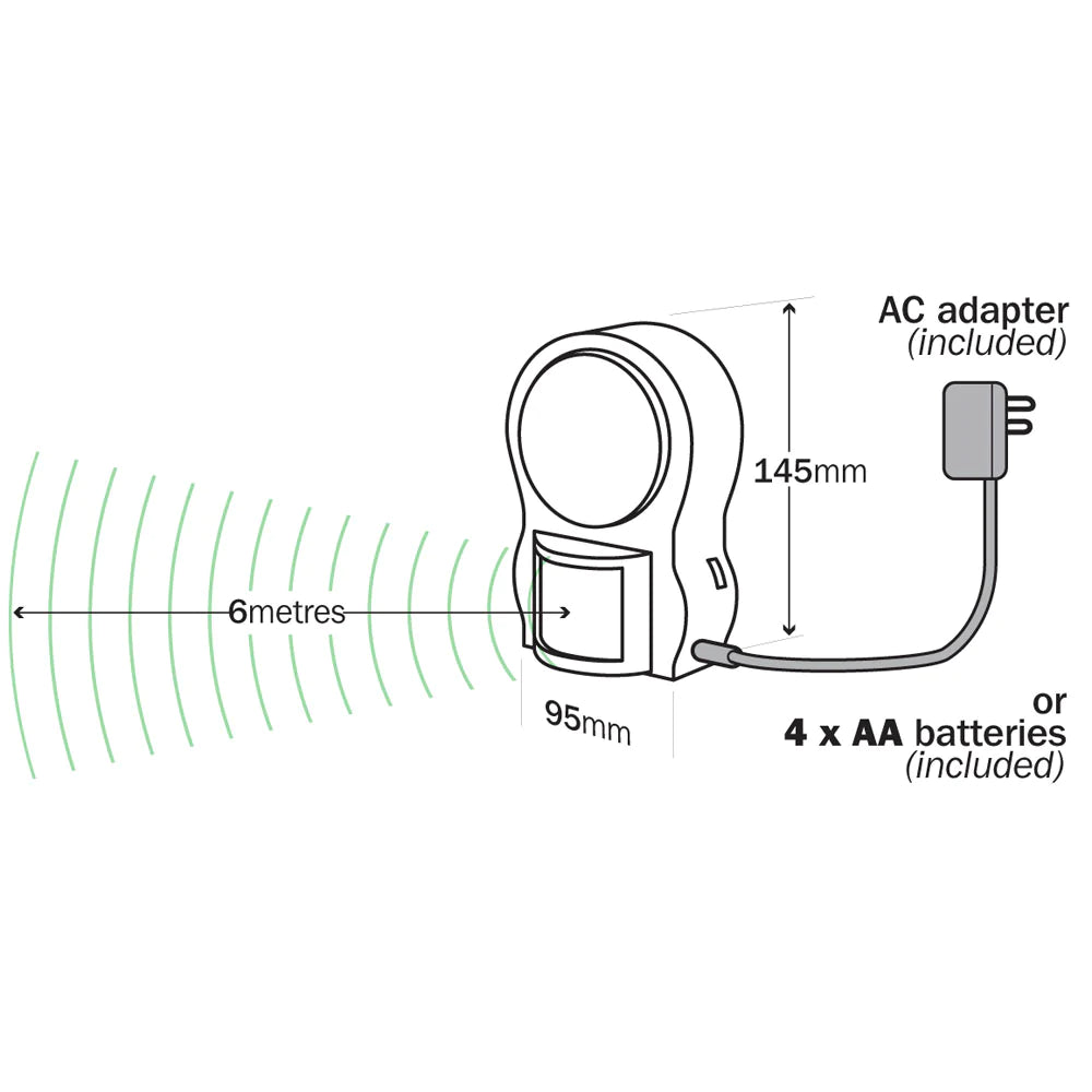 BetterLiving Portable Sensor Light