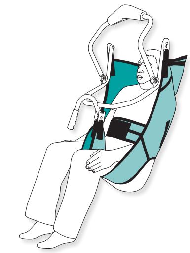 Pivot Care Sling